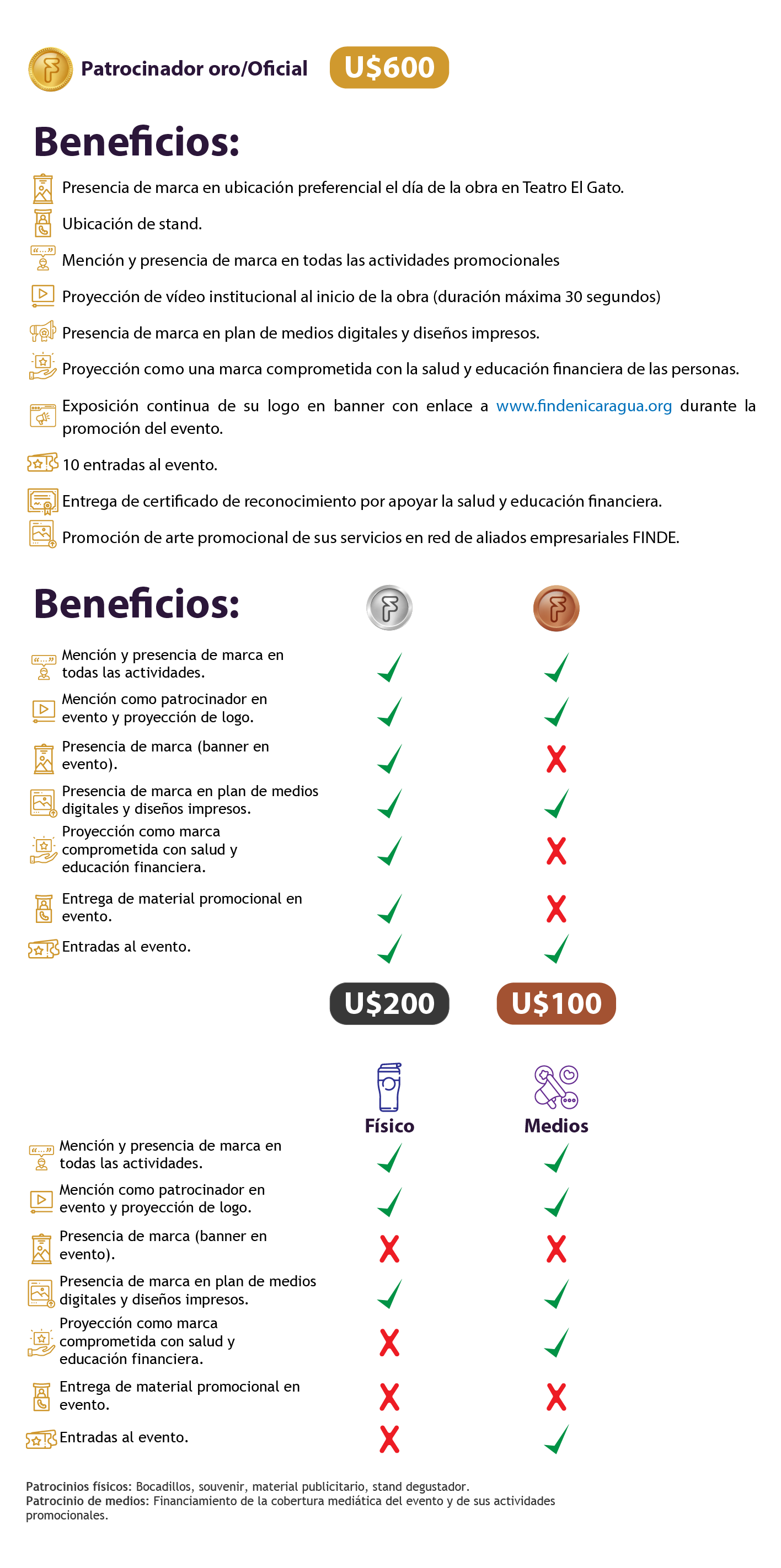 beneficios_Mesa de trabajo 11